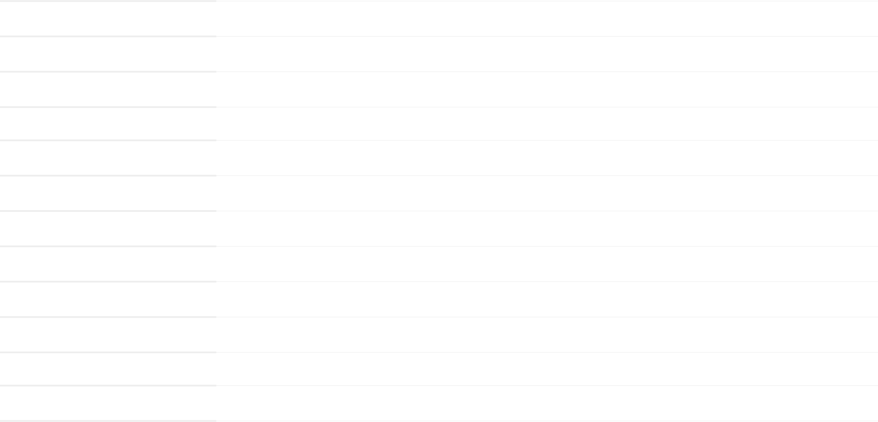 GHG-Z系列120Z貫通式烘干機