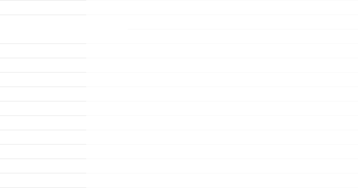 ZTZD枕套功能型系列
